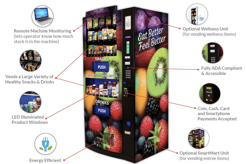Vending HY2100
